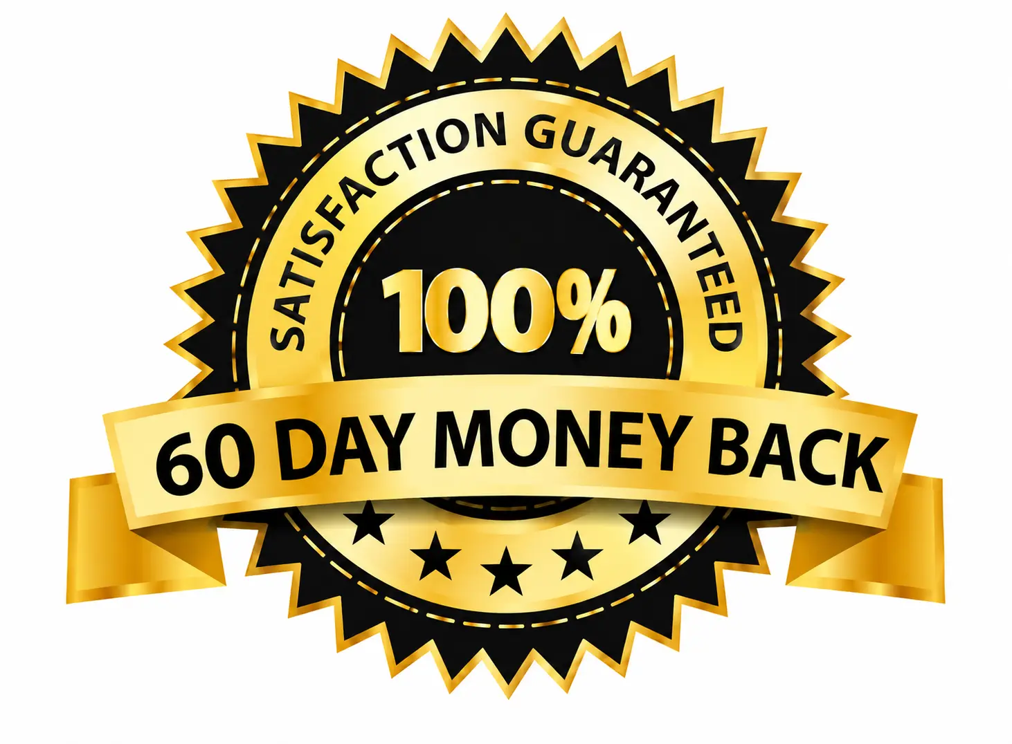 60 Day Satisfaction Guarantee
